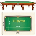 11 футов (3,20х1,60 м) 11 футов (3,20х1,60 м)